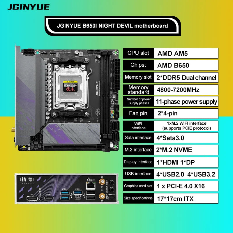 JGINYUE AM5 ITX Motherboard – B650i Night Devil, Supports AMD Ryzen 7000 Series, DDR5 Dual Channel RAM