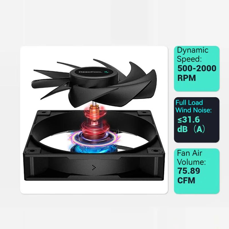 DEEPCOOL AG400 PLUS – 4 Heat Pipes, Dual 120mm Fans, 2000RPM, High-Performance Air Cooling, Supports Intel LGA 1700/1200/115X & AMD AM4/AM5