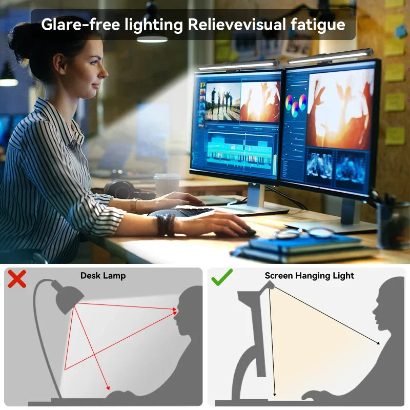 Wisciton LED Monitor Light – Eye-Care Screen Bar for Desktops, USB-Powered, Adjustable Brightness