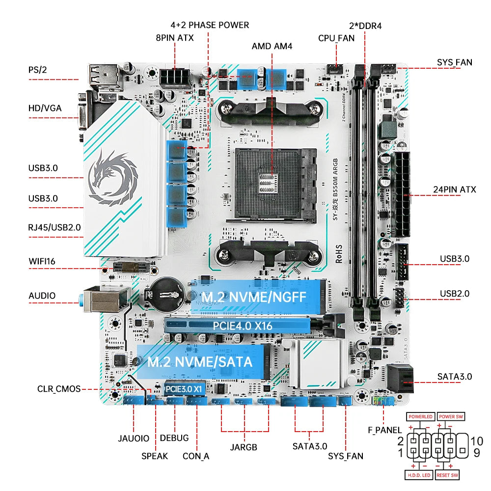 SOYO B550M Gaming Motherboard – Dual DDR4, M.2 NVMe, USB 3.2, AM4 Socket, Supports Ryzen 5700X