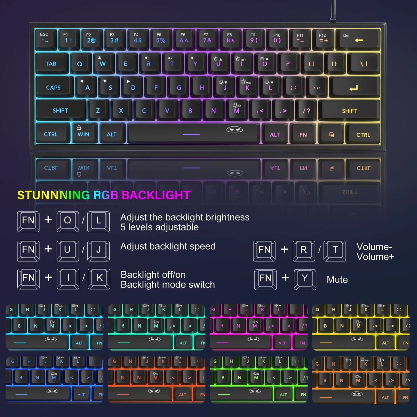 MageGee Mini 60% Gaming Keyboard – RGB Backlit 61 Key Ultra-Compact TS91 Ergonomic Waterproof Mechanical Feel