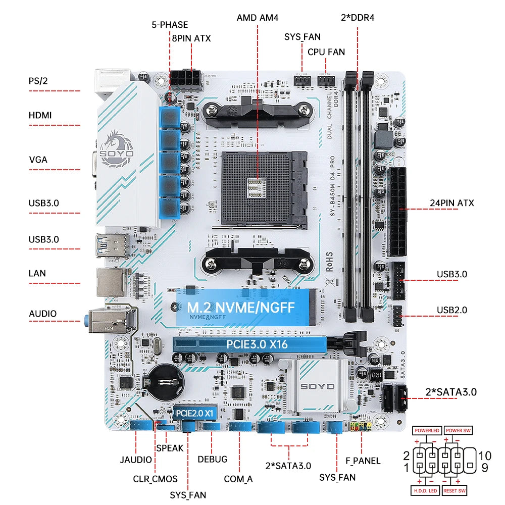SOYO AMD B450M Game Motherboard – AM4 Socket, Dual-Channel DDR4, M.2 NVMe, Supports Ryzen 5000/4000/3000 Series CPUs